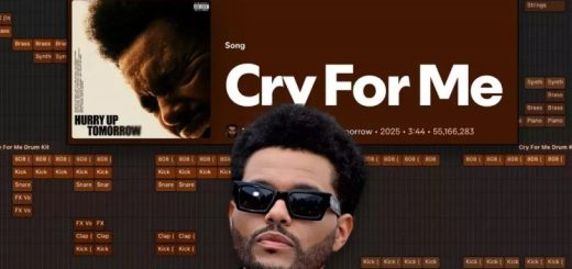 Imamusicmogul The Weeknd Cry For Me (Logic Pro Session)