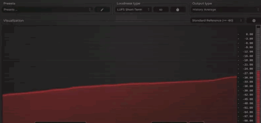 APU Software APU Loudness Meter v4.3.2